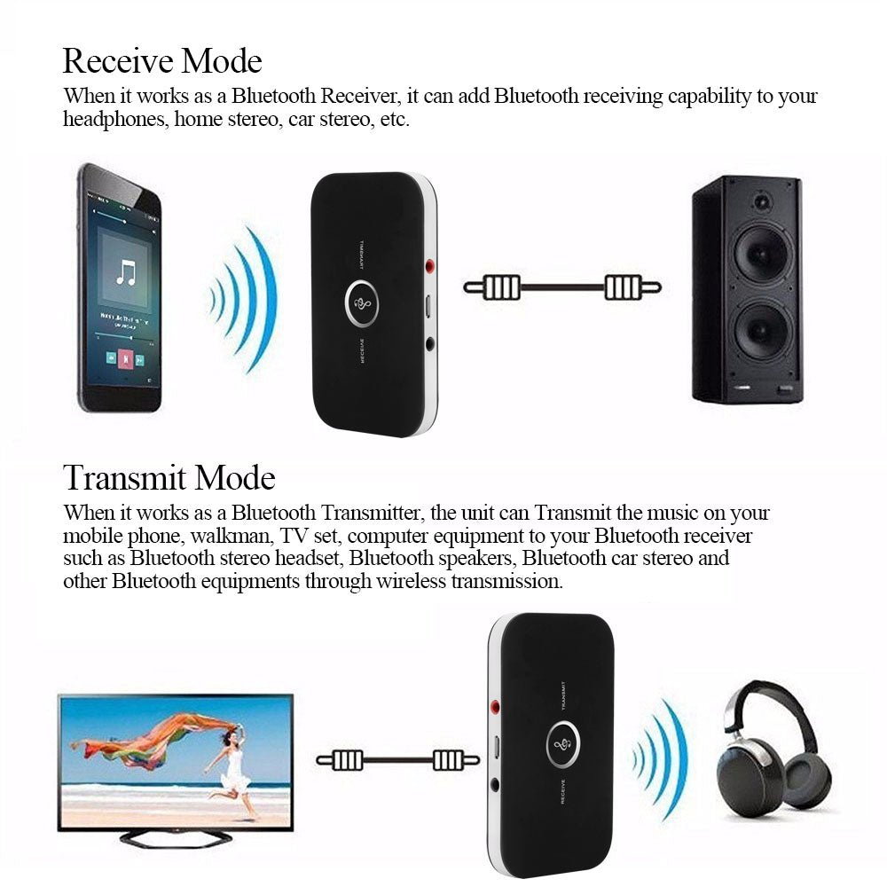 2 in 1 Bluetooth 4.1 Audio Transmitter & Receiver - Nexus Elite